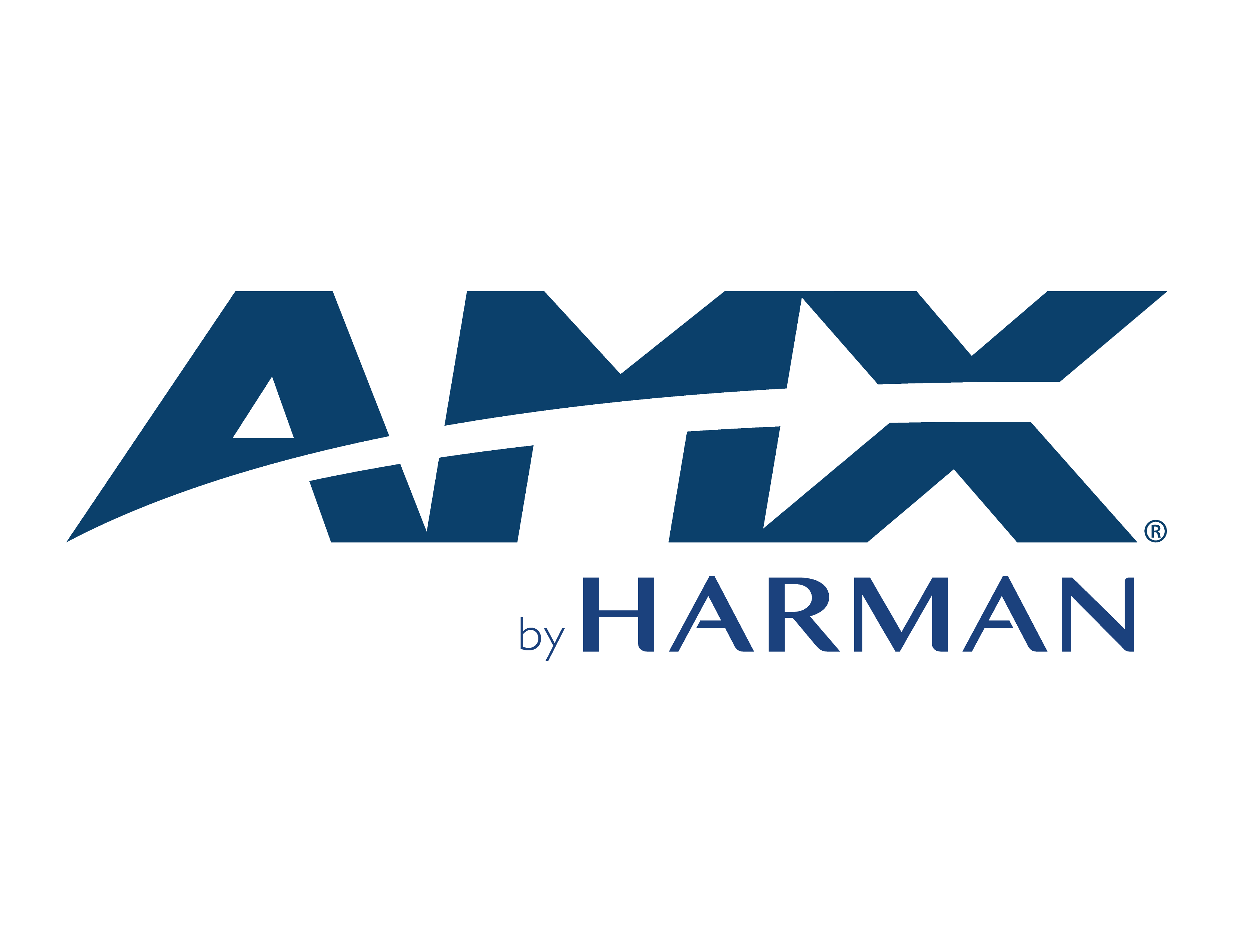 Panopto Partner - AMX Harman